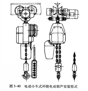 环链电动葫芦结构